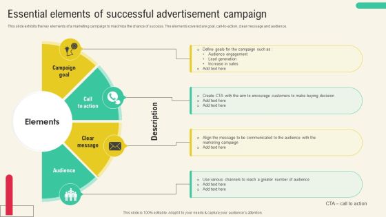 Essential Elements Of Successful Advertisement Campaign Infographics PDF Essential Elements Of Successful Advertisement Campaign Infographics PDF