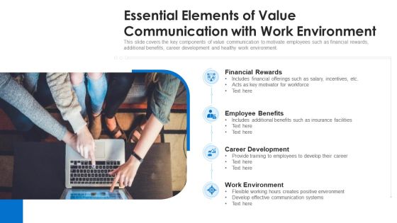 Essential Elements Of Value Communication With Work Environment Ppt PowerPoint Presentation Gallery Inspiration PDF