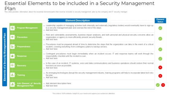 Essential Elements To Be Included In A Security Management Plan Elements PDF Essential Elements To Be Included In A Security Management Plan Elements PDF