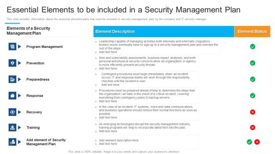 Essential Elements To Be Included In A Security Management Plan Pictures PDF