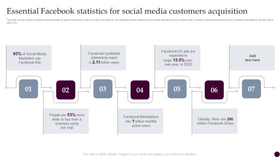 Essential Facebook Statistics For Social Media Customers Acquisition Strategies For Acquiring Consumers Rules PDF Essential Facebook Statistics For Social Media Customers Acquisition Strategies For Acquiring Consumers Rules PDF