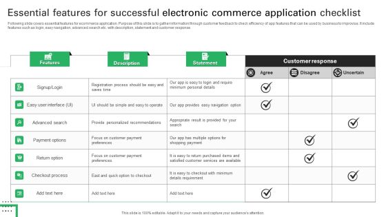 Essential Features For Successful Electronic Commerce Application Checklist Information PDF Essential Features For Successful Electronic Commerce Application Checklist Information PDF