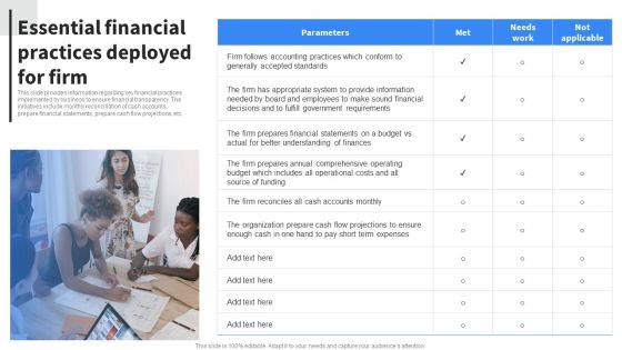 Essential Financial Practices Deployed For Firm Inspiration PDF Essential Financial Practices Deployed For Firm Inspiration PDF