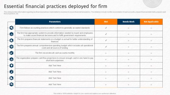 Essential Financial Practices Deployed For Firm Techniques For Crafting Killer Topics PDF