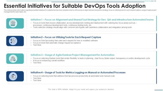 Essential Initiatives For Suitable Devops Tools Adoption Background PDF Essential Initiatives For Suitable Devops Tools Adoption Background PDF