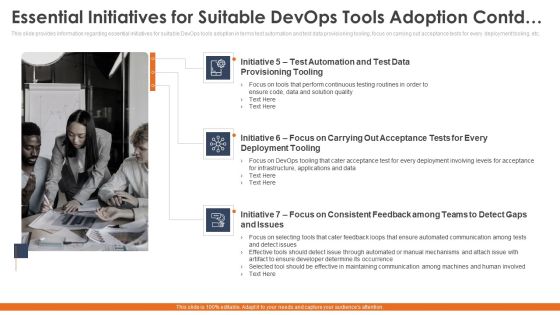 Essential Initiatives For Suitable Devops Tools Adoption Contd Icons PDF Essential Initiatives For Suitable Devops Tools Adoption Contd Icons PDF