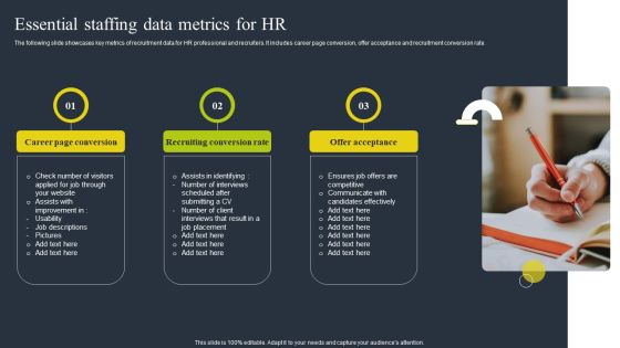 Essential Staffing Data Metrics For HR Inspiration PDF