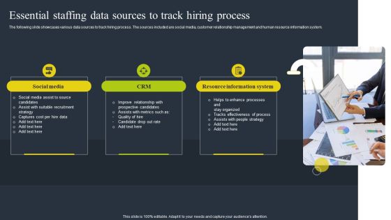 Essential Staffing Data Sources To Track Hiring Process Diagrams PDF Essential Staffing Data Sources To Track Hiring Process Diagrams PDF