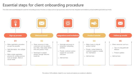 Essential Steps For Client Onboarding Procedure Ppt Slides Infographics PDF Essential Steps For Client Onboarding Procedure Ppt Slides Infographics PDF
