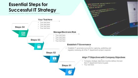 Essential Steps For Successful IT Strategy Ppt Outline Design Templates PDF Essential Steps For Successful IT Strategy Ppt Outline Design Templates PDF