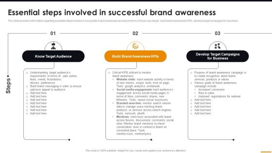Essential Steps Involved In Successful Brand Awareness Comprehensive Guide For Brand Recognition Ideas PDF Essential Steps Involved In Successful Brand Awareness Comprehensive Guide For Brand Recognition Ideas PDF