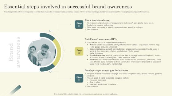 Essential Steps Involved In Successful Brand Awareness Ppt Ideas Vector PDF Essential Steps Involved In Successful Brand Awareness Ppt Ideas Vector PDF