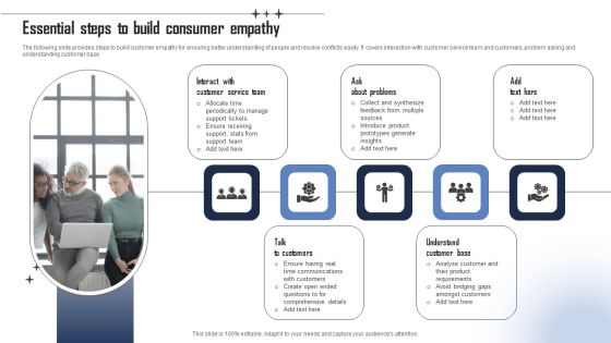 Essential Steps To Build Consumer Empathy Download PDF Essential Steps To Build Consumer Empathy Download PDF
