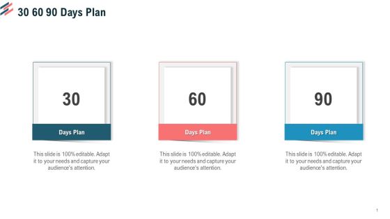 Essential Steps To Draft Sales Strategy 30 60 90 Days Plan Ppt Portfolio Themes PDF Essential Steps To Draft Sales Strategy 30 60 90 Days Plan Ppt Portfolio Themes PDF