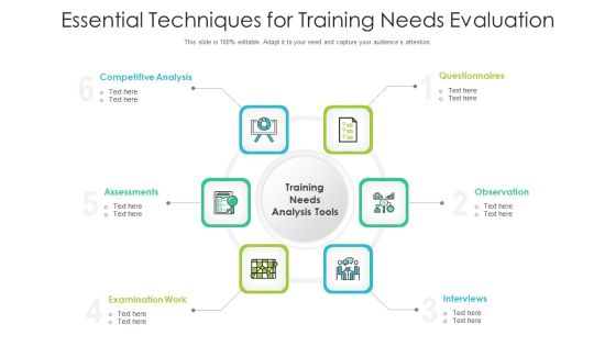 Essential Techniques For Training Needs Evaluation Ppt PowerPoint Presentation Gallery Visual Aids PDF Essential Techniques For Training Needs Evaluation Ppt PowerPoint Presentation Gallery Visual Aids PDF