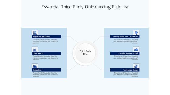 Essential Third Party Outsourcing Risk List Ppt PowerPoint Presentation File Sample PDF Essential Third Party Outsourcing Risk List Ppt PowerPoint Presentation File Sample PDF