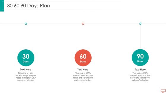 Essential Trends Of Devops Sector IT 30 60 90 Days Plan Information PDF Essential Trends Of Devops Sector IT 30 60 90 Days Plan Information PDF