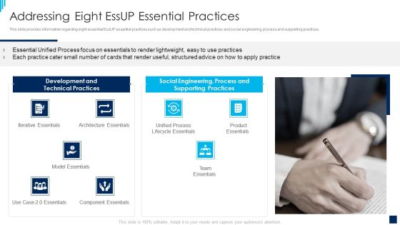 essential unified process best practices it addressing eight essup essential practices icons pdf essential unified process best practices it addressing eight essup essential practices icons pdf