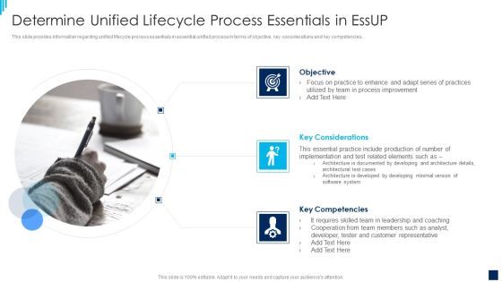 Essential Unified Process Best Practices IT Determine Unified Lifecycle Process Essentials In Essup Rules PDF Essential Unified Process Best Practices IT Determine Unified Lifecycle Process Essentials In Essup Rules PDF