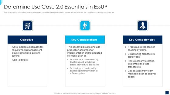 Essential Unified Process Best Practices IT Determine Use Case 2 0 Essentials In Essup Icons PDF Essential Unified Process Best Practices IT Determine Use Case 2 0 Essentials In Essup Icons PDF
