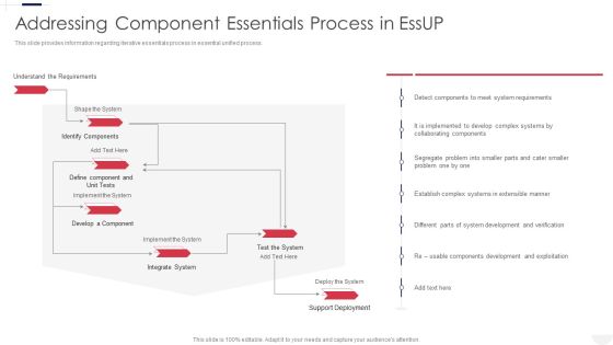 Essential Unified Process Practice Centric Addressing Component Essentials Process In Essup Download PDF Essential Unified Process Practice Centric Addressing Component Essentials Process In Essup Download PDF
