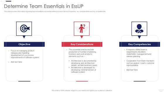 Essential Unified Process Practice Centric Determine Team Essentials In Essup Background PDF Essential Unified Process Practice Centric Determine Team Essentials In Essup Background PDF