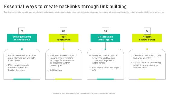 Essential Ways To Create Backlinks Through Link Building Ppt File Icons PDF Essential Ways To Create Backlinks Through Link Building Ppt File Icons PDF