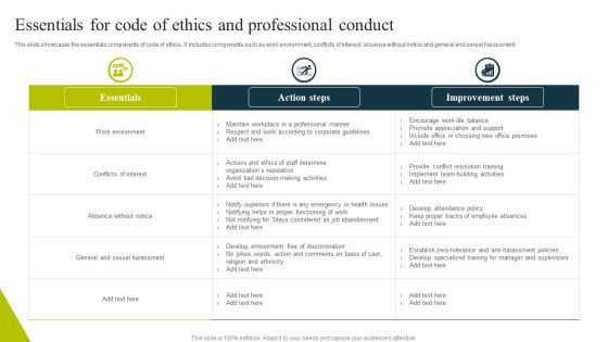 Essentials For Code Of Ethics And Professional Conduct Portrait PDF Essentials For Code Of Ethics And Professional Conduct Portrait PDF