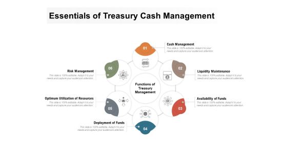 Essentials Of Treasury Cash Management Ppt PowerPoint Presentation Professional Design Inspiration Essentials Of Treasury Cash Management Ppt PowerPoint Presentation Professional Design Inspiration