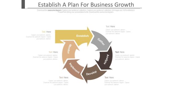 Establish A Plan For Business Growth Ppt Slides Establish A Plan For Business Growth Ppt Slides