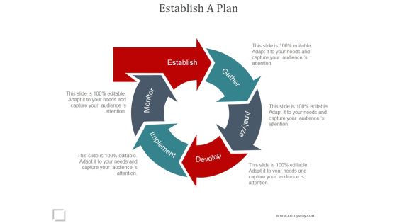 Establish A Plan Ppt PowerPoint Presentation Styles Establish A Plan Ppt PowerPoint Presentation Styles