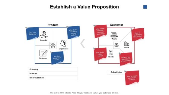 Establish A Value Proposition Ppt PowerPoint Presentation Images Establish A Value Proposition Ppt PowerPoint Presentation Images