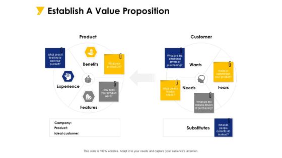 Establish A Value Proposition Ppt PowerPoint Presentation Inspiration Objects Establish A Value Proposition Ppt PowerPoint Presentation Inspiration Objects