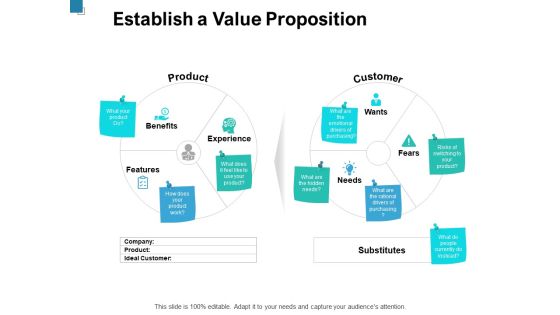 Establish A Value Proposition Ppt PowerPoint Presentation Model Background Establish A Value Proposition Ppt PowerPoint Presentation Model Background