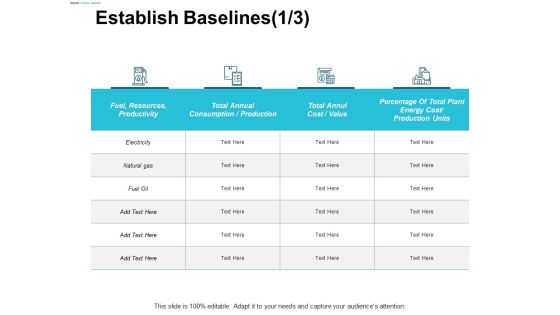 Establish Baselines Management Ppt Powerpoint Presentation Icon Graphics Example
