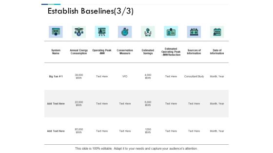 Establish Baselines Marketing Ppt PowerPoint Presentation Layouts Design Inspiration Establish Baselines Marketing Ppt PowerPoint Presentation Layouts Design Inspiration