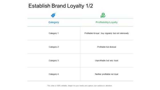 Establish Brand Loyalty Ppt Powerpoint Presentation Infographics Graphics Establish Brand Loyalty Ppt Powerpoint Presentation Infographics Graphics