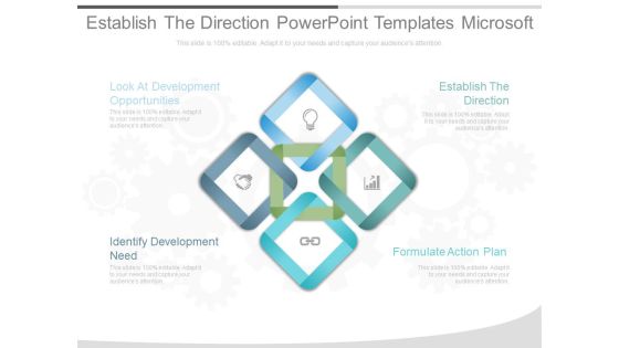 Establish The Direction Powerpoint Templates Microsoft Establish The Direction Powerpoint Templates Microsoft