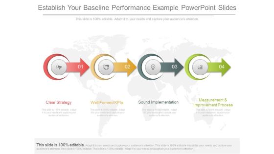 Establish Your Baseline Performance Example Powerpoint Slides Establish Your Baseline Performance Example Powerpoint Slides