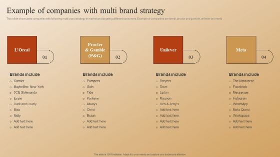 Establishing A Brand Identity For Organizations With Several Brands Example Of Companies With Multi Brand Strategy Graphics PDF Establishing A Brand Identity For Organizations With Several Brands Example Of Companies With Multi Brand Strategy Graphics PDF