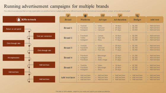 Establishing A Brand Identity For Organizations With Several Brands Running Advertisement Campaigns For Multiple Brands Download PDF Establishing A Brand Identity For Organizations With Several Brands Running Advertisement Campaigns For Multiple Brands Download PDF