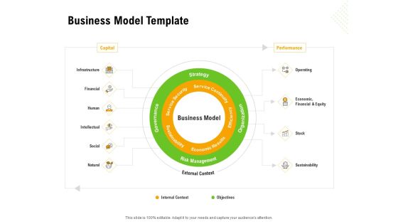 Establishing A Winning Business Model Template Ppt Icon Outfit PDF