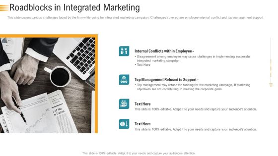 Establishing An Efficient Integrated Marketing Communication Process Roadblocks In Integrated Marketing Microsoft PDF Establishing An Efficient Integrated Marketing Communication Process Roadblocks In Integrated Marketing Microsoft PDF