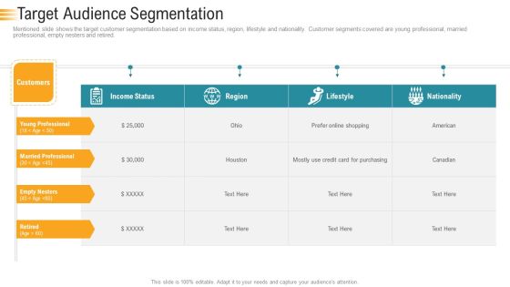 Establishing An Efficient Integrated Marketing Communication Process Target Audience Segmentation Elements PDF
