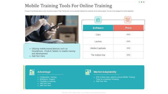 Establishing And Implementing HR Online Learning Program Mobile Training Tools For Online Training Summary PDF