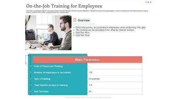 Establishing And Implementing HR Online Learning Program On The Job Training For Employees Sample PDF Establishing And Implementing HR Online Learning Program On The Job Training For Employees Sample PDF