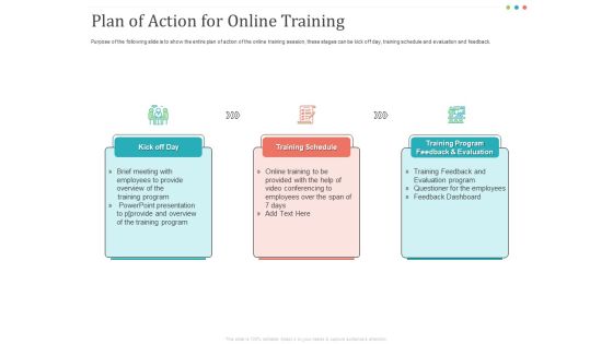 Establishing And Implementing HR Online Learning Program Plan Of Action For Online Training Clipart PDF Establishing And Implementing HR Online Learning Program Plan Of Action For Online Training Clipart PDF