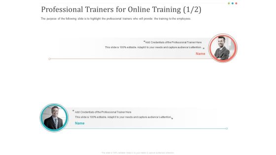 Establishing And Implementing HR Online Learning Program Professional Trainers For Online Training Ideas PDF Establishing And Implementing HR Online Learning Program Professional Trainers For Online Training Ideas PDF