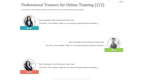 Establishing And Implementing HR Online Learning Program Professional Trainers For Online Training Portrait PDF Establishing And Implementing HR Online Learning Program Professional Trainers For Online Training Portrait PDF