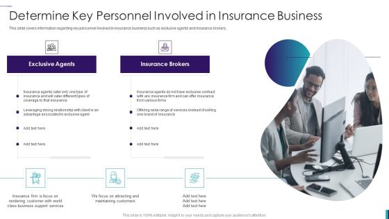 Establishing Insurance Company Determine Key Personnel Involved In Insurance Business Information PDF Establishing Insurance Company Determine Key Personnel Involved In Insurance Business Information PDF